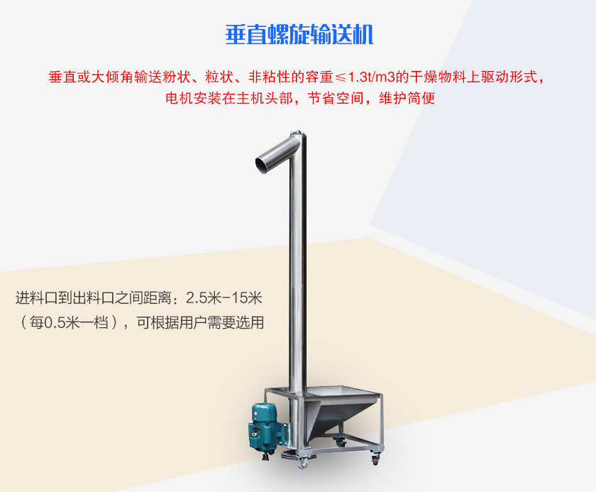 垂直或大傾角輸送粉狀、粒狀、非粘性的容重≤1.3t/m3的干燥物料上驅(qū)動形式，電機安裝在主機頭部，節(jié)省空間，維護簡便