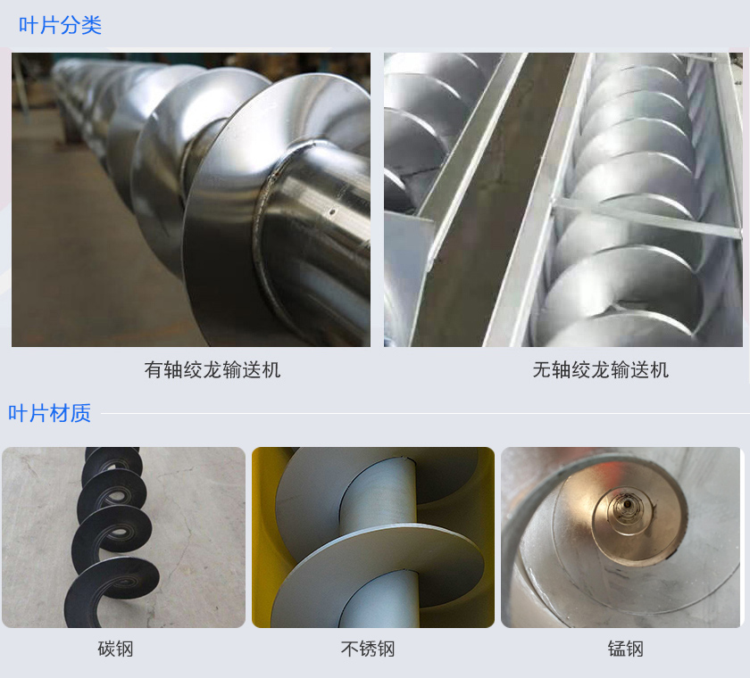 絞龍輸送機(jī)分為有軸和無軸絞龍輸送機(jī)，可根據(jù)物料不同選擇有碳鋼、不銹鋼、錳鋼等材質(zhì)。