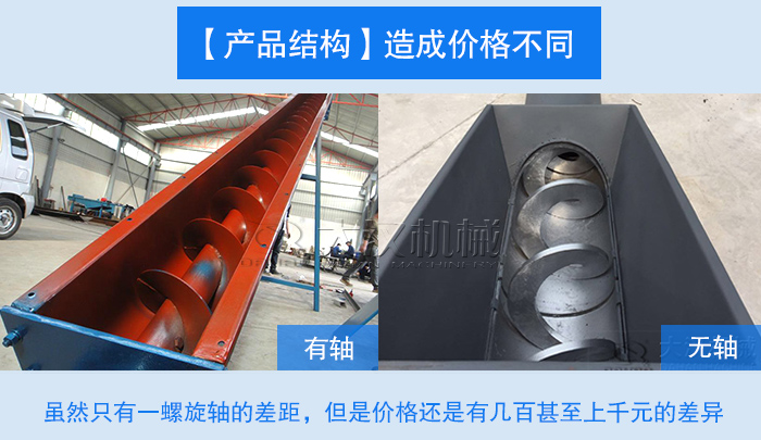 碳黑螺旋輸送機(jī)