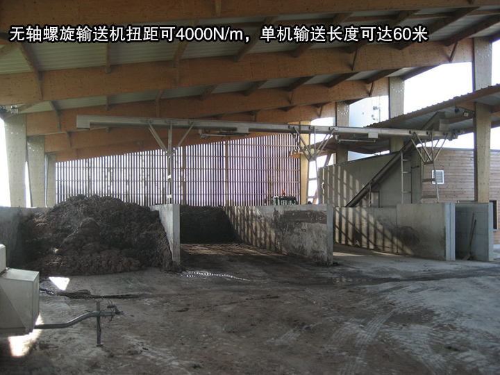 無軸螺旋輸送機扭距可4000N/m，單機輸送長度可達60米