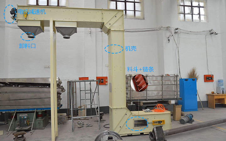 z型斗式提升機(jī)是怎樣工作的? 
